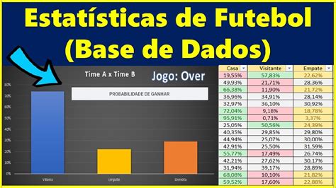 probabilidade e estatistica jogos de futebol - tabela de probabilidade futebol